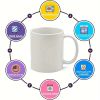 1pc Inspirational Spanish Quote Ceramic Coffee Mug 11oz – Motivational Gift with Bold Typography, C-Handle Design,